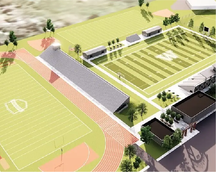 Sports Real Estate Development